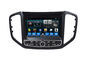 Multimédia de récepteur de navigation de GPS de voiture de Chery de noyau d'Android Octa MVM Tiggo 5 fournisseur