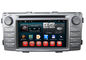 Lecteur DVD androïde 3G Wifi SWC BT LE RDS TV de navigation de Toyota Hilux GPS fournisseur