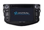 Radio androïde de BT TV de contrôle de volant de lecteur DVD de voiture de navigation de Toyota RAV4 GPS fournisseur