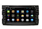 L'appareil-photo androïde de Bluetooth 3G Wifi de navigation de multimédia de voiture de lecteur DVD de Kia Ceed a entré la TV fournisseur
