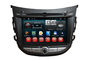 Menu androïde de Portugais de navigation de BT TV iPod GPS de zone de lecteur DVD de Hyundai HB20 double fournisseur